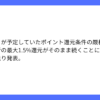 楽天ペイが改悪予定の還元率変更を急遽見送ることを発表