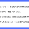 サイバーエージェントがAI活用の検索広告新手法を開発