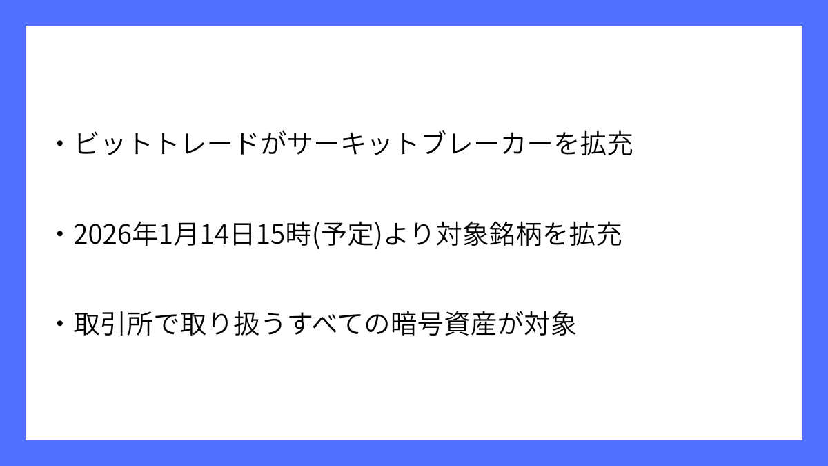 ビットトレードがサーキットブレーカーの対象銘柄を拡充(1)