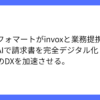 インフォマートがinvoxと業務提携、AI活用の新サービス
