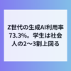 Z世代の73%が生成AIを利用、感情の受け皿として定着か