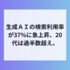 生成AI検索利用率37%に急上昇、20代で過半数突破の衝撃